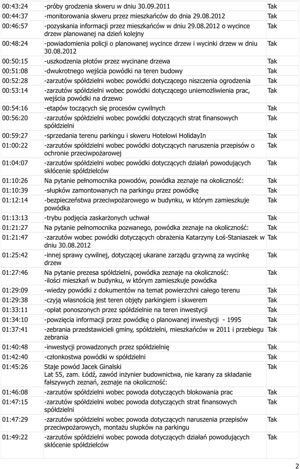 2012 o wycince drzew planowanej na dzień kolejny 00:48:24 -powiadomienia policji o planowanej wycince drzew i wycinki drzew w dniu 30.08.