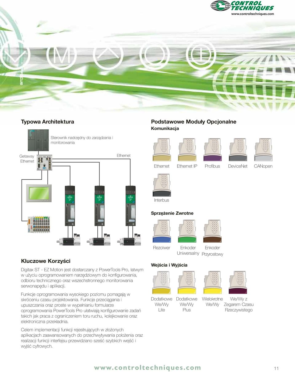 IP Profibus DeviceNet CANopen Interbus Sprzężenie Zwrotne 8 BECKHOFF BK Kluczowe Korzyści Digitax ST - EZ otion jest dostarczany z PowerTools Pro, łatwym w użyciu oprogramowaniem narzędziowym do