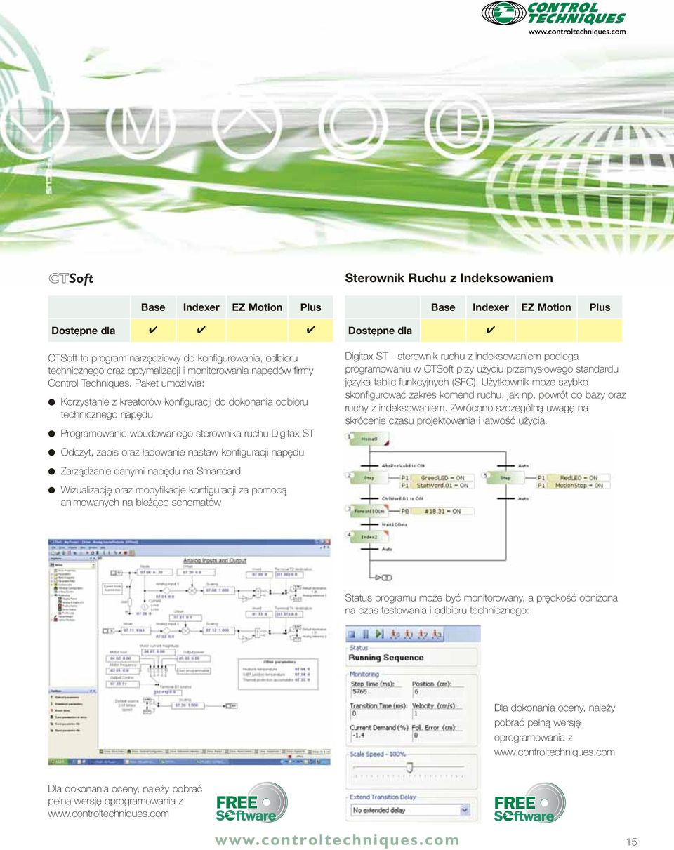 Paket umożliwia: Korzystanie z kreatorów konfiguracji do dokonania odbioru technicznego napędu Programowanie wbudowanego sterownika ruchu Digitax ST Odczyt, zapis oraz ładowanie nastaw konfiguracji