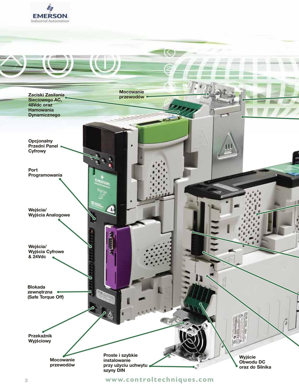 Wyjścia Cyfrowe & Vdc Blokada zewnętrzna (Safe Torque Off) Przekaźnik Wyjściowy ocowanie