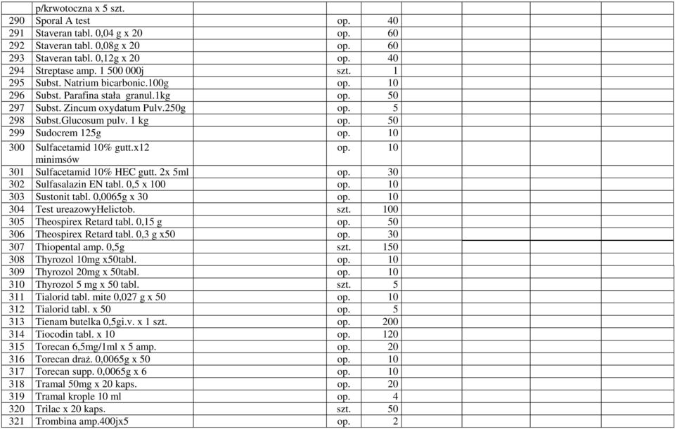 10 300 Sulfacetamid 10% gutt.x12 op. 10 minimsów 301 Sulfacetamid 10% HEC gutt. 2x 5ml op. 30 302 Sulfasalazin EN tabl. 0,5 x 100 op. 10 303 Sustonit tabl. 0,0065g x 30 op.
