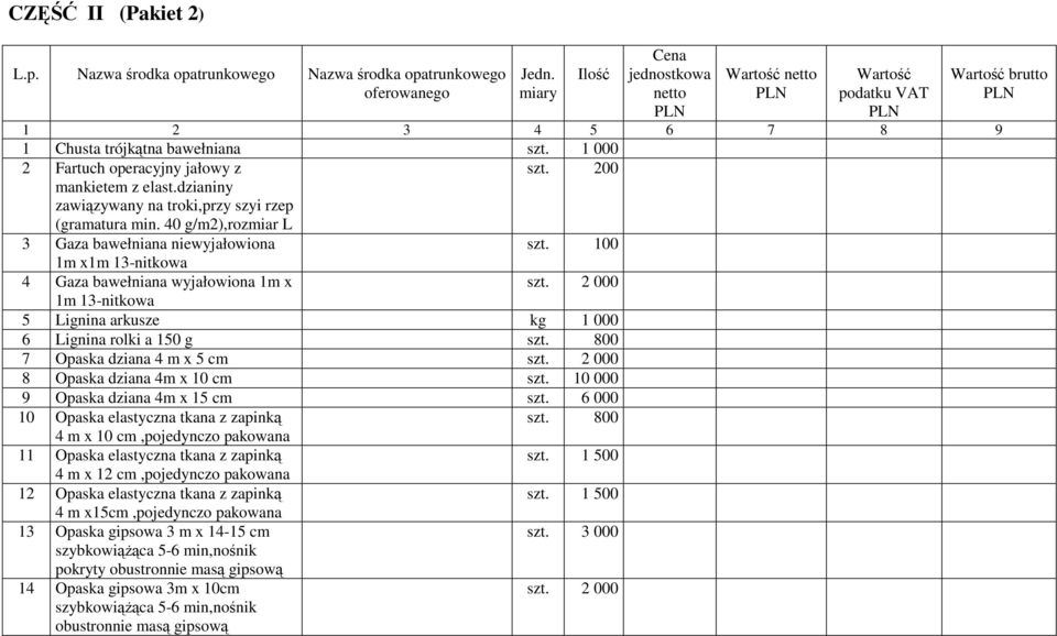 dzianiny zawiązywany na troki,przy szyi rzep (gramatura min. 40 g/m2),rozmiar L szt. 200 3 Gaza bawełniana niewyjałowiona szt. 100 1m x1m 13-nitkowa 4 Gaza bawełniana wyjałowiona 1m x szt.