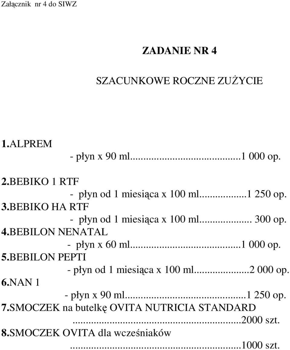 4.BEBILON NENATAL - płyn x 60 ml...1 000 op. 5.BEBILON PEPTI - płyn od 1 miesiąca x 100 ml...2 000 op. 6.NAN 1 - płyn x 90 ml.