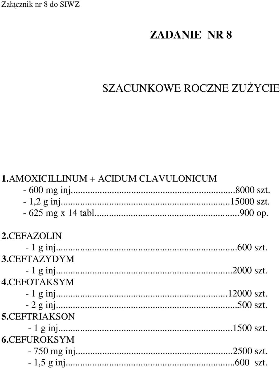 - 625 mg x 14 tabl...900 op. 2.CEFAZOLIN - 1 g inj...600 szt. 3.CEFTAZYDYM - 1 g inj...2000 szt. 4.