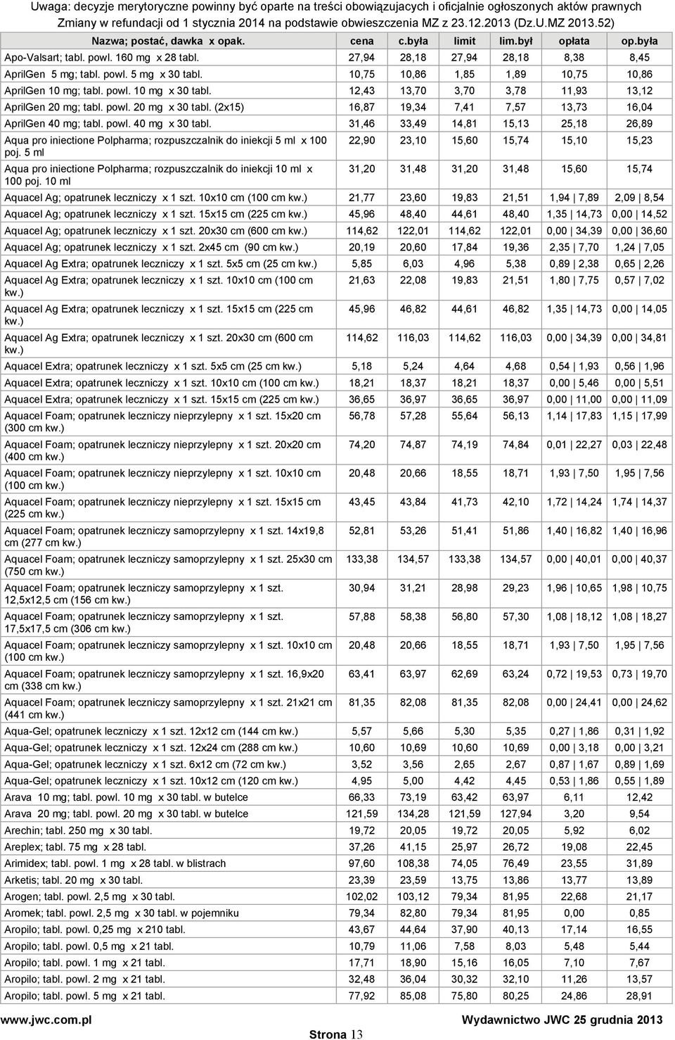 31,46 33,49 14,81 15,13 25,18 26,89 Aqua pro iniectione Polpharma; rozpuszczalnik do iniekcji 5 ml x 100 poj. 5 ml Aqua pro iniectione Polpharma; rozpuszczalnik do iniekcji 10 ml x 100 poj.