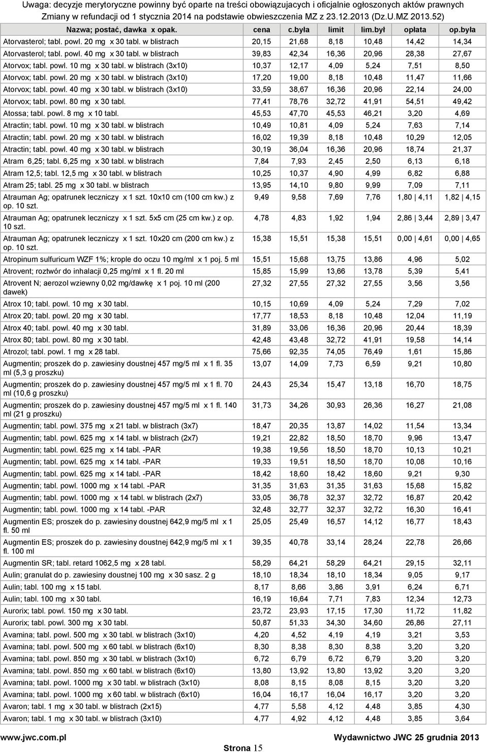 w blistrach (3x10) 33,59 38,67 16,36 20,96 22,14 24,00 Atorvox; tabl. powl. 80 mg x 30 tabl. 77,41 78,76 32,72 41,91 54,51 49,42 Atossa; tabl. powl. 8 mg x 10 tabl.