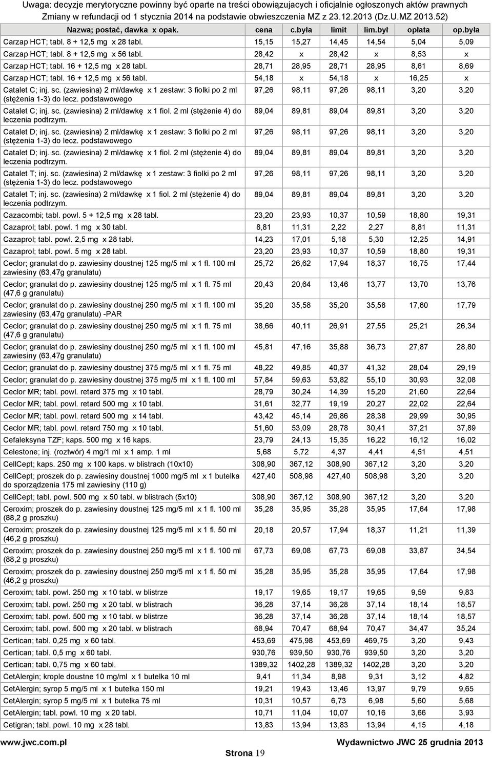 podstawowego Catalet C; inj. sc. (zawiesina) 2 ml/dawkę x 1 fiol. 2 ml (stężenie 4) do leczenia podtrzym. Catalet D; inj. sc. (zawiesina) 2 ml/dawkę x 1 zestaw: 3 fiolki po 2 ml (stężenia 1-3) do lecz.