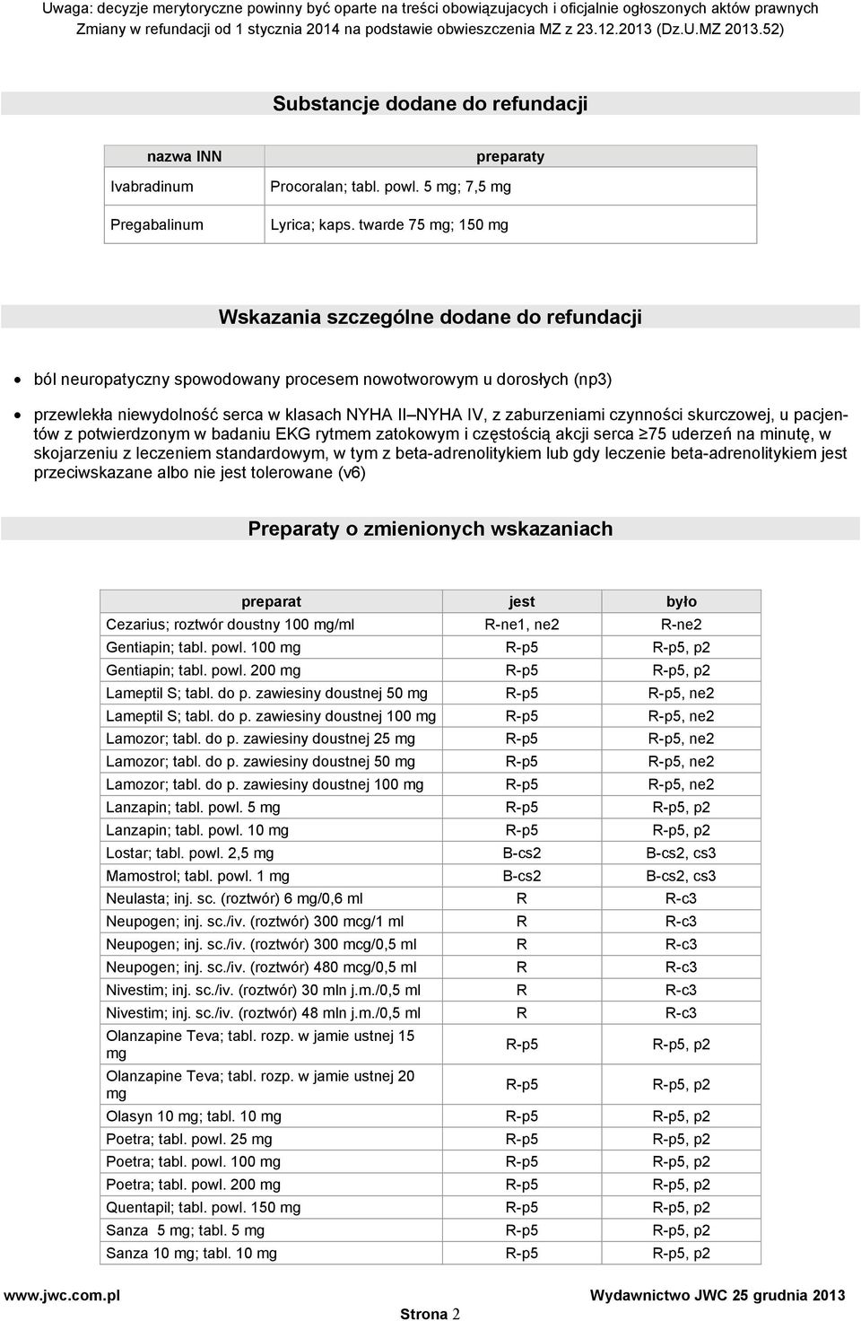 zaburzeniami czynności skurczowej, u pacjentów z potwierdzonym w badaniu EKG rytmem zatokowym i częstością akcji serca 75 uderzeń na minutę, w skojarzeniu z leczeniem standardowym, w tym z