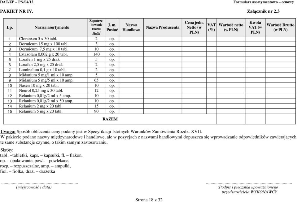 10 Nasen 10 mg x 20 tabl. 10 op. 11 Neurol 0,25 mg x 30 tabl. 12 op. 12 Relanium 0,01g/2 ml x 5 amp. 10 op. 13 Relanium 0,01g/2 ml x 50 amp. 10 op. 14 Relanium 2 mg x 20 tabl. 15 op.