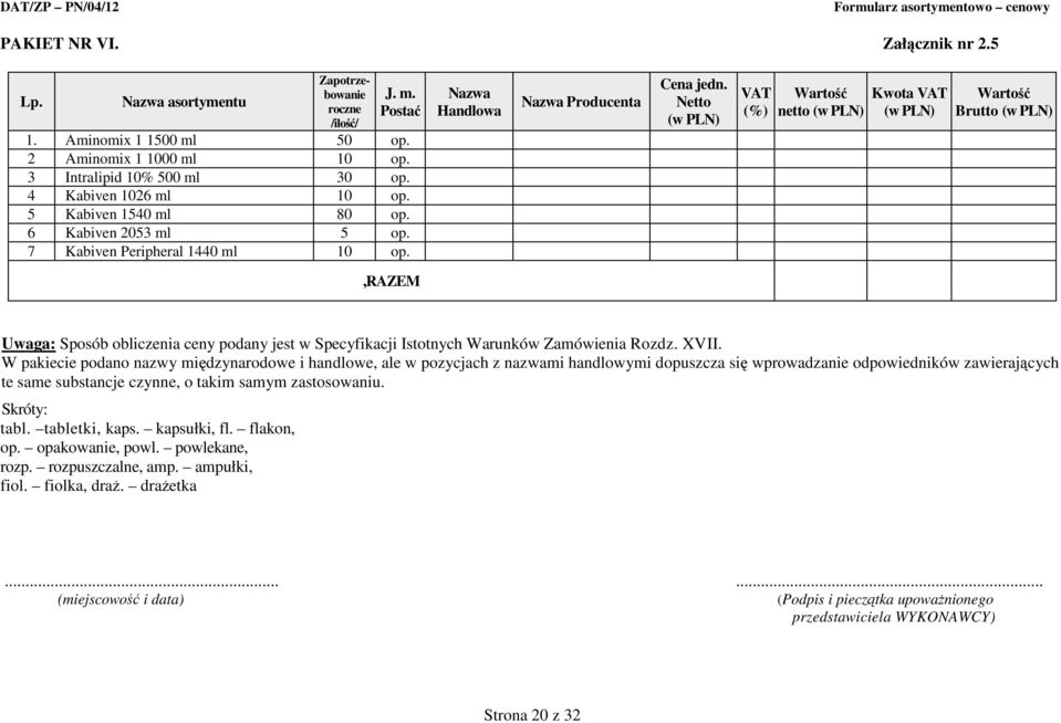 XVII. W pakiecie podano nazwy międzynarodowe i handlowe, ale w pozycjach z nazwami handlowymi dopuszcza się wprowadzanie odpowiedników zawierających te same substancje czynne, o takim samym