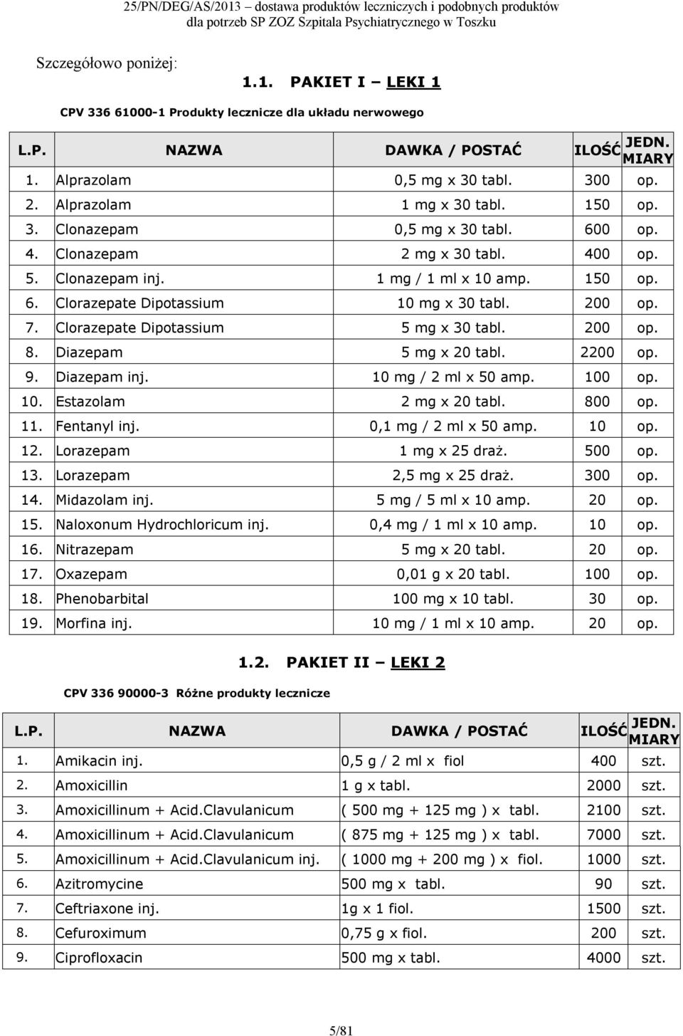 200 op. 7. Clorazepate Dipotassium 5 mg x 30 tabl. 200 op. 8. Diazepam 5 mg x 20 tabl. 2200 op. 9. Diazepam inj. 10 mg / 2 ml x 50 amp. 100 op. 10. Estazolam 2 mg x 20 tabl. 800 op. 11. Fentanyl inj.