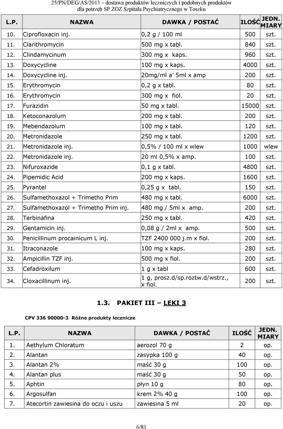 15000 szt. 18. Ketoconazolum 200 mg x tabl. 200 szt. 19. Mebendazolum 100 mg x tabl. 120 szt. 20. Metronidazole 250 mg x tabl. 1200 szt. 21. Metronidazole inj. 0,5% / 100 ml x wlew 1000 wlew 22.