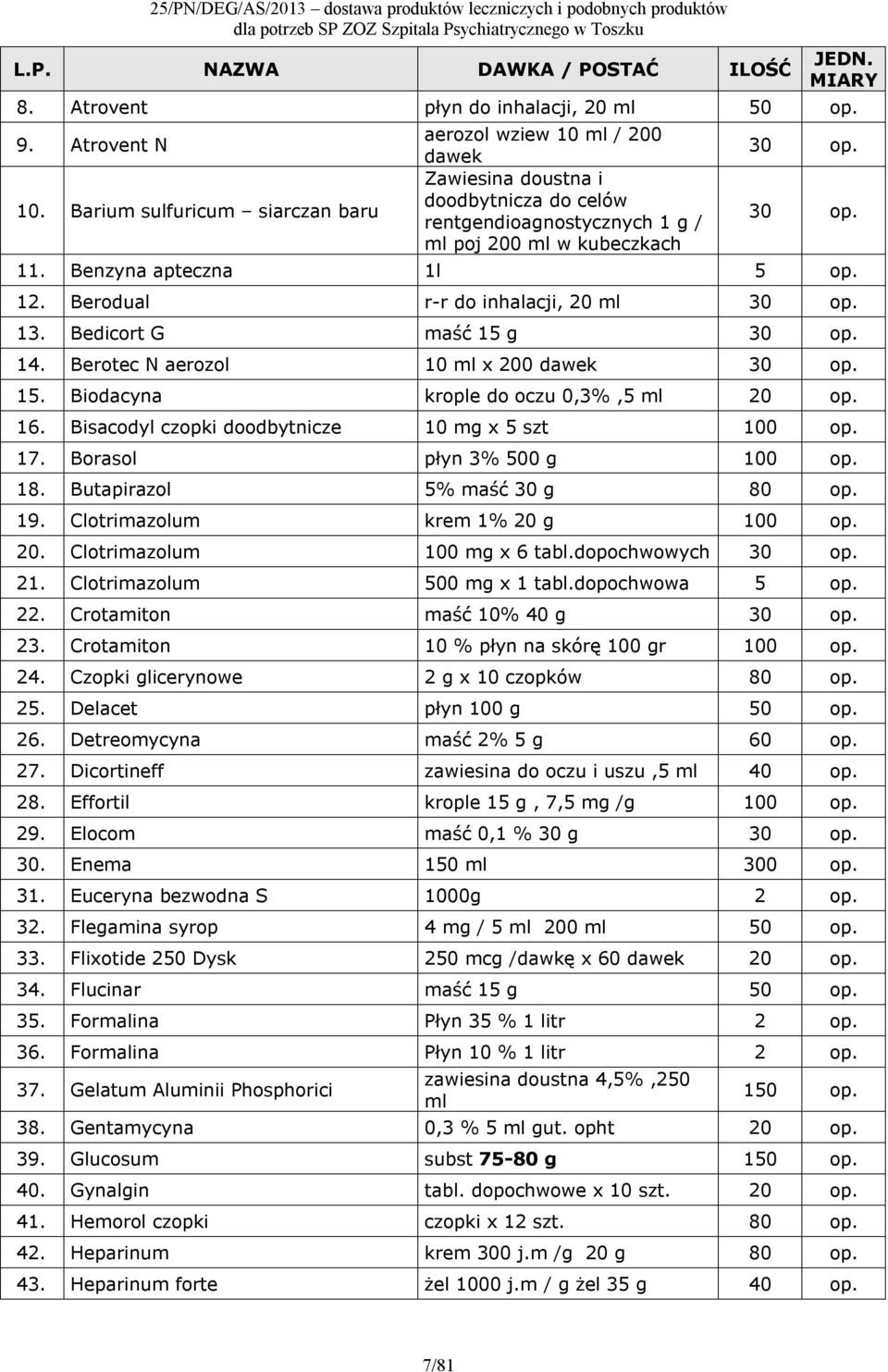 Benzyna apteczna 1l 5 op. 12. Berodual r-r do inhalacji, 20 ml 30 op. 13. Bedicort G maść 15 g 30 op. 14. Berotec N aerozol 10 ml x 200 dawek 30 op. 15. Biodacyna krople do oczu 0,3%,5 ml 20 op. 16.