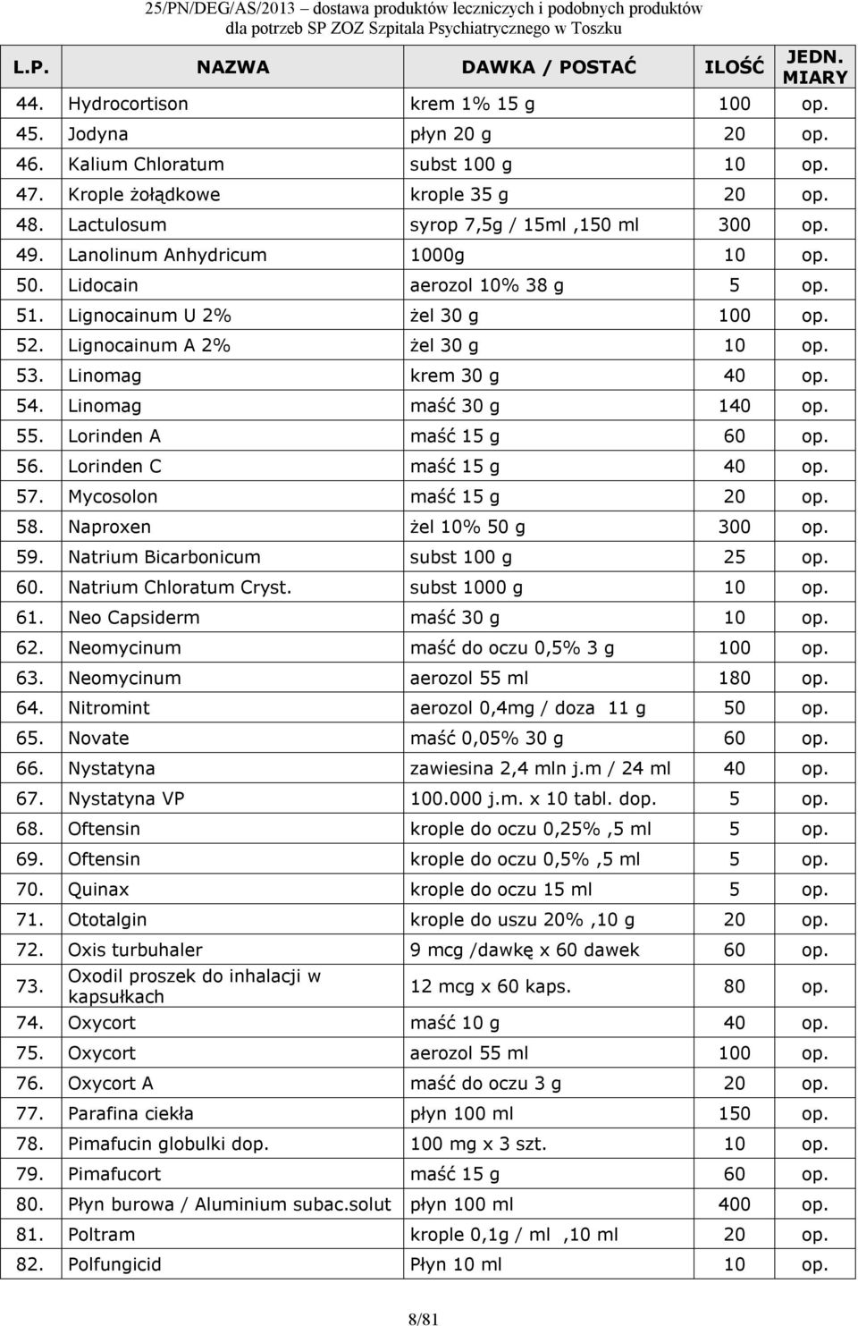 Linomag krem 30 g 40 op. 54. Linomag maść 30 g 140 op. 55. Lorinden A maść 15 g 60 op. 56. Lorinden C maść 15 g 40 op. 57. Mycosolon maść 15 g 20 op. 58. Naproxen żel 10% 50 g 300 op. 59.