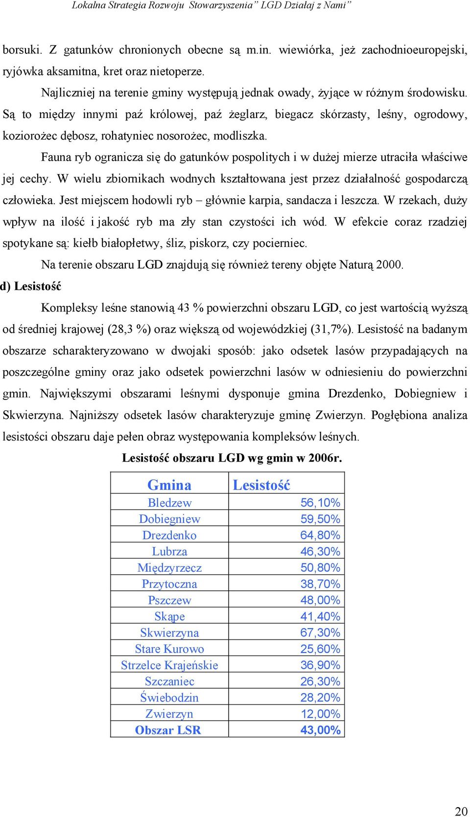 Są to między innymi paź królowej, paź żeglarz, biegacz skórzasty, leśny, ogrodowy, koziorożec dębosz, rohatyniec nosorożec, modliszka.