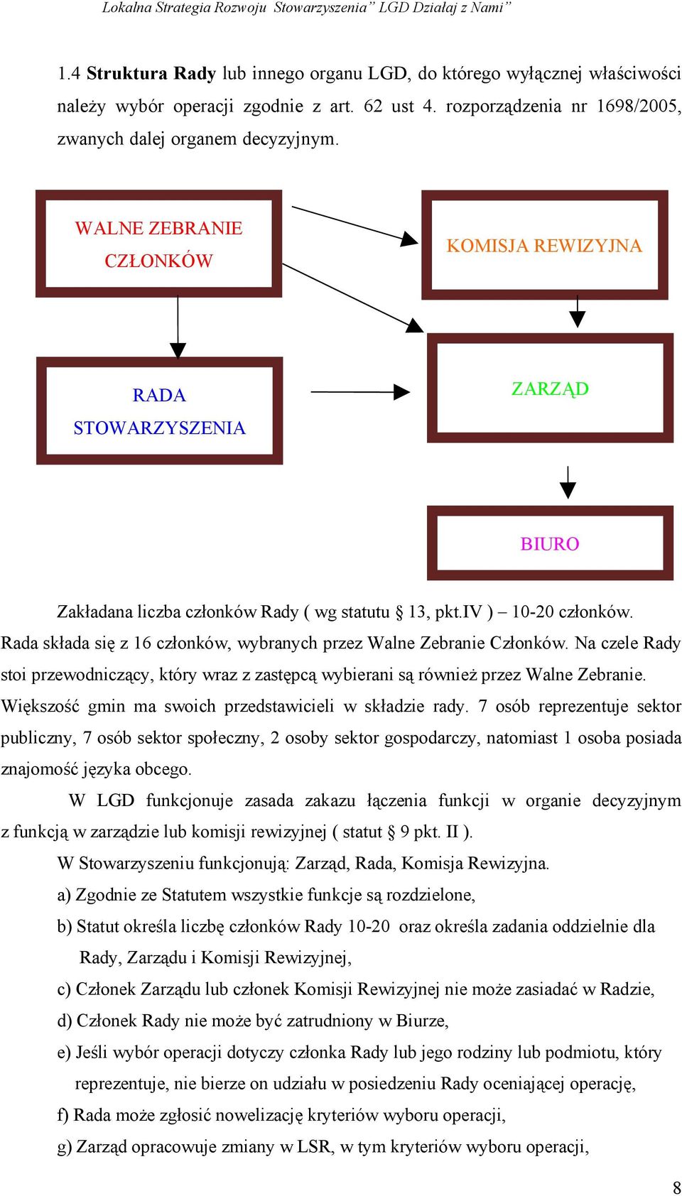 Rada składa się z 16 członków, wybranych przez Walne Zebranie Członków. Na czele Rady stoi przewodniczący, który wraz z zastępcą wybierani są również przez Walne Zebranie.