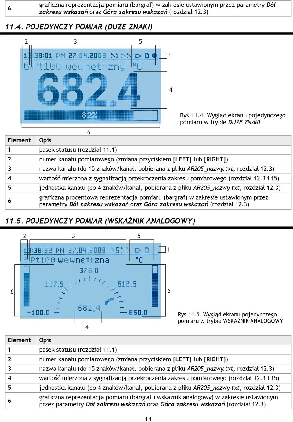 txt, rozdział 12.3) 4 wartość mierzona z sygnalizacją przekroczenia zakresu pomiarowego (rozdział 12.3 i 15) 5 jednostka kanału (do 4 znaków/kanał, pobierana z pliku AR205_nazwy.txt, rozdział 12.3) 6 6 graficzna procentowa reprezentacja pomiaru (bargraf) w zakresie ustawionym przez parametry Dół zakresu wskazań oraz Góra zakresu wskazań (rozdział 12.