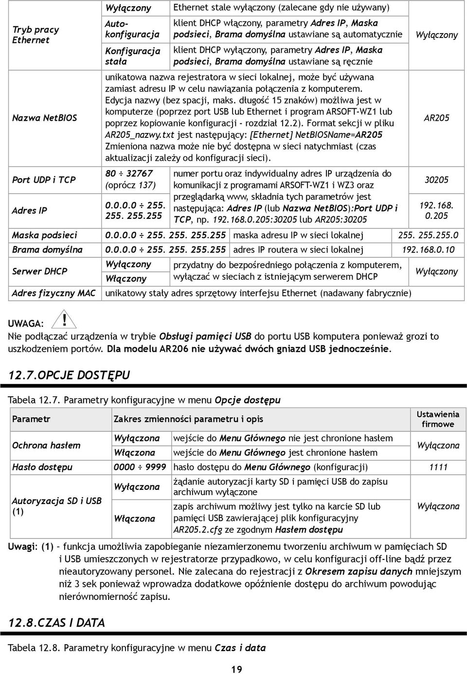 klient DHCP wyłączony, parametry Adres IP, Maska podsieci, Brama domyślna ustawiane są ręcznie unikatowa nazwa rejestratora w sieci lokalnej, może być używana zamiast adresu IP w celu nawiązania