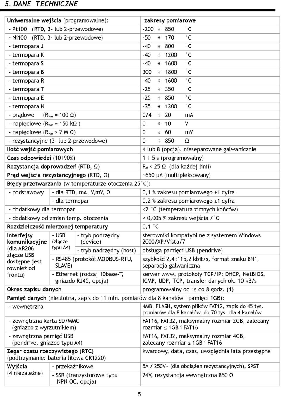 20 ma - napięciowe (R we = 150 kω ) 0 10 V - napięciowe (R we > 2 M Ω) 0 60 mv - rezystancyjne (3- lub 2-przewodowe) 0 850 Ω Ilość wejść pomiarowych Czas odpowiedzi (10 90%) Rezystancja doprowadzeń