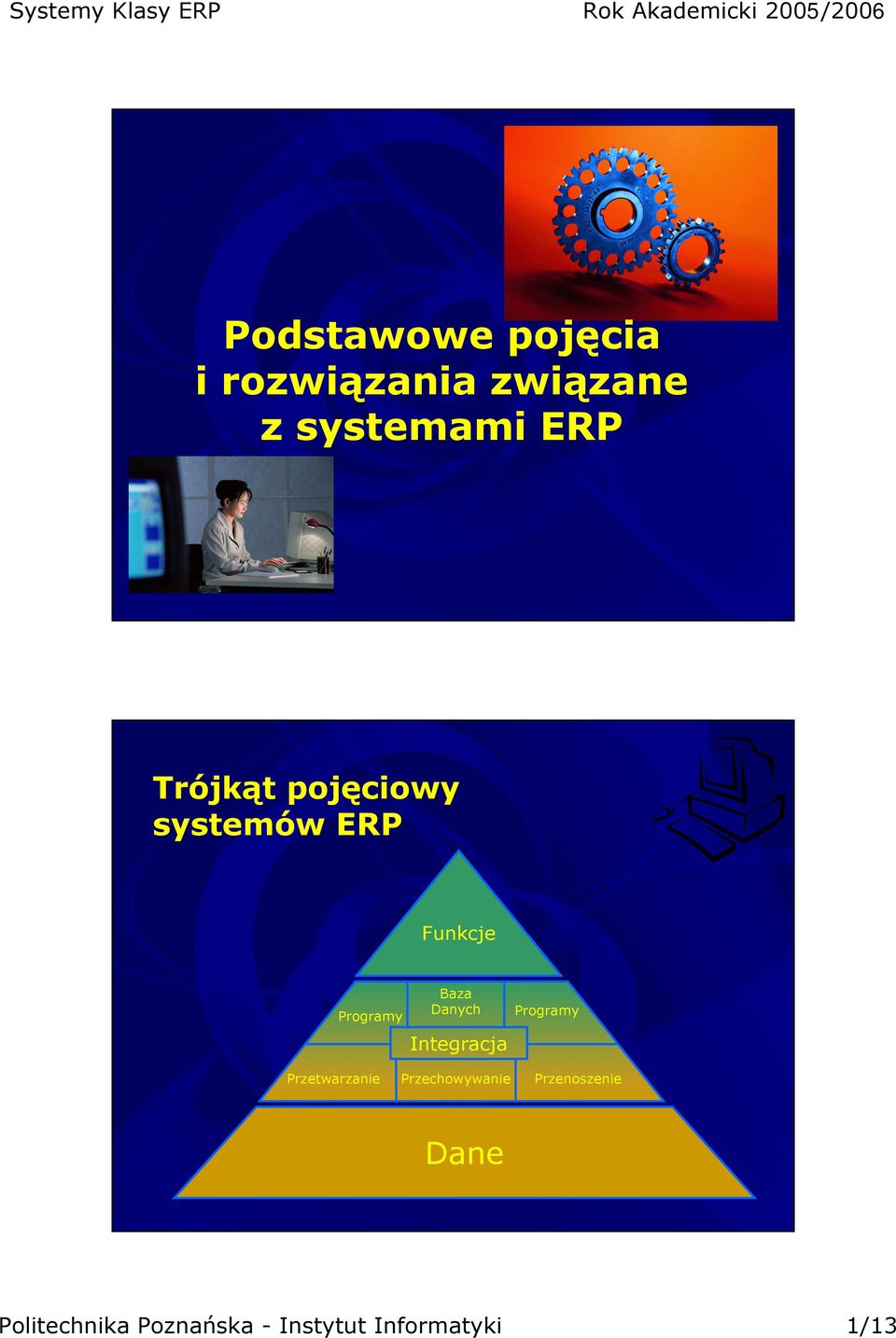 Danych Integracja Programy Przetwarzanie Przechowywanie