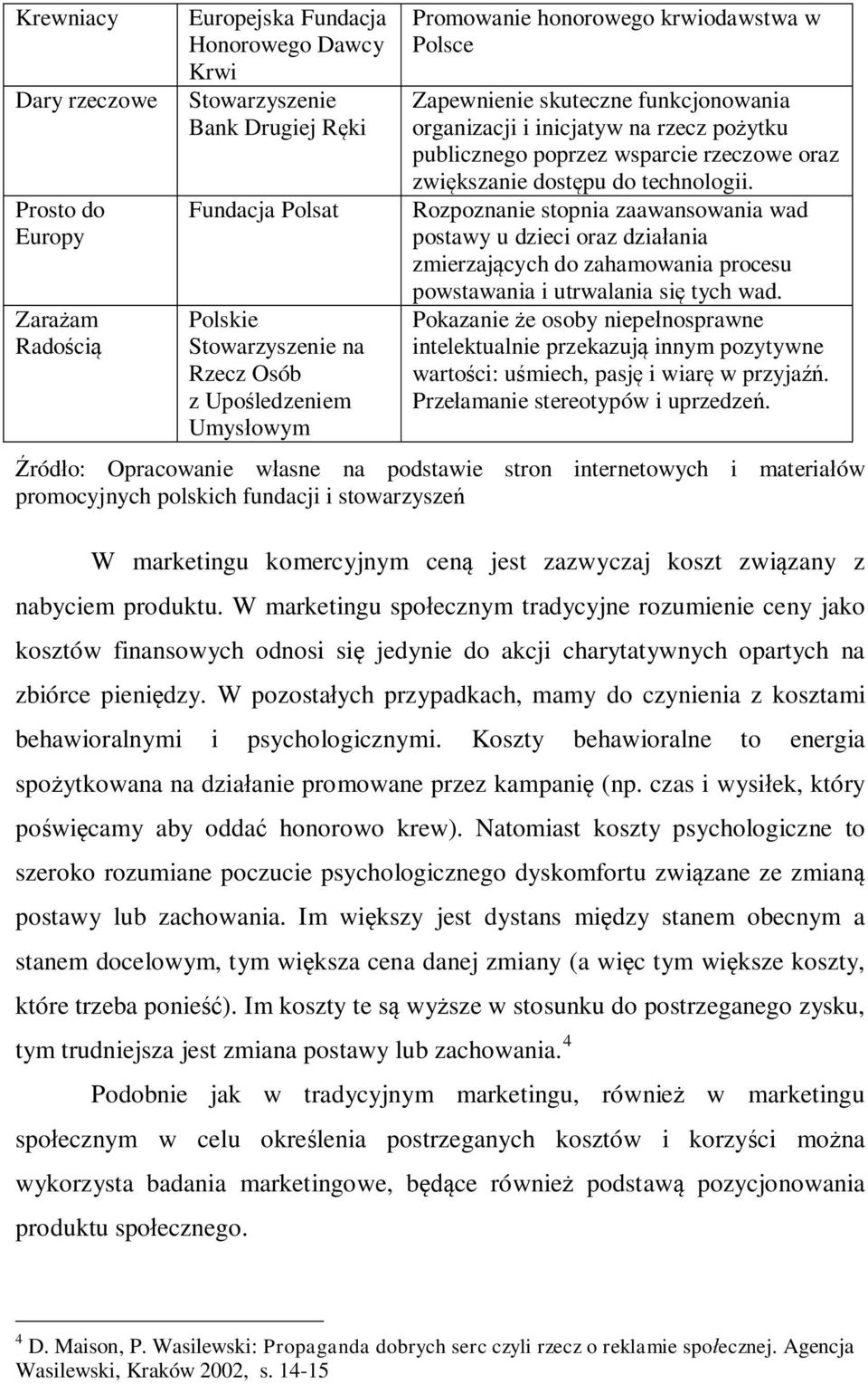 zwiększanie dostępu do technologii. Rozpoznanie stopnia zaawansowania wad postawy u dzieci oraz działania zmierzających do zahamowania procesu powstawania i utrwalania się tych wad.