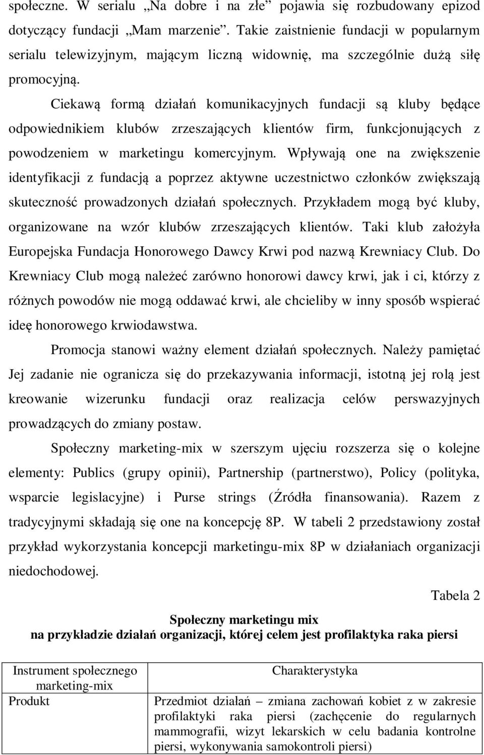 Ciekawą formą działań komunikacyjnych fundacji są kluby będące odpowiednikiem klubów zrzeszających klientów firm, funkcjonujących z powodzeniem w marketingu komercyjnym.