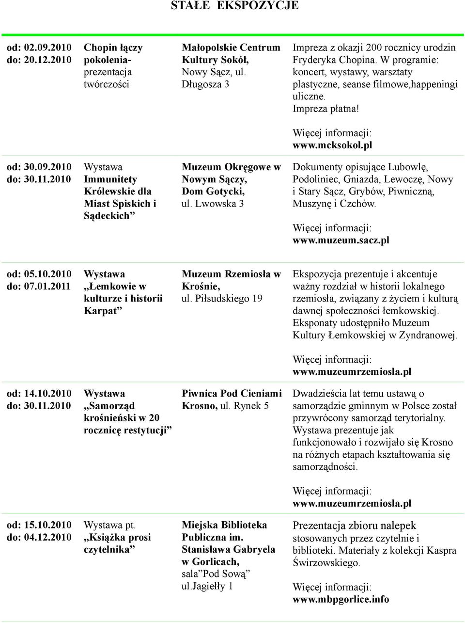 2010 Immunitety Królewskie dla Miast Spiskich i Sądeckich Muzeum Okręgowe w Nowym Sączy, Dom Gotycki, ul.