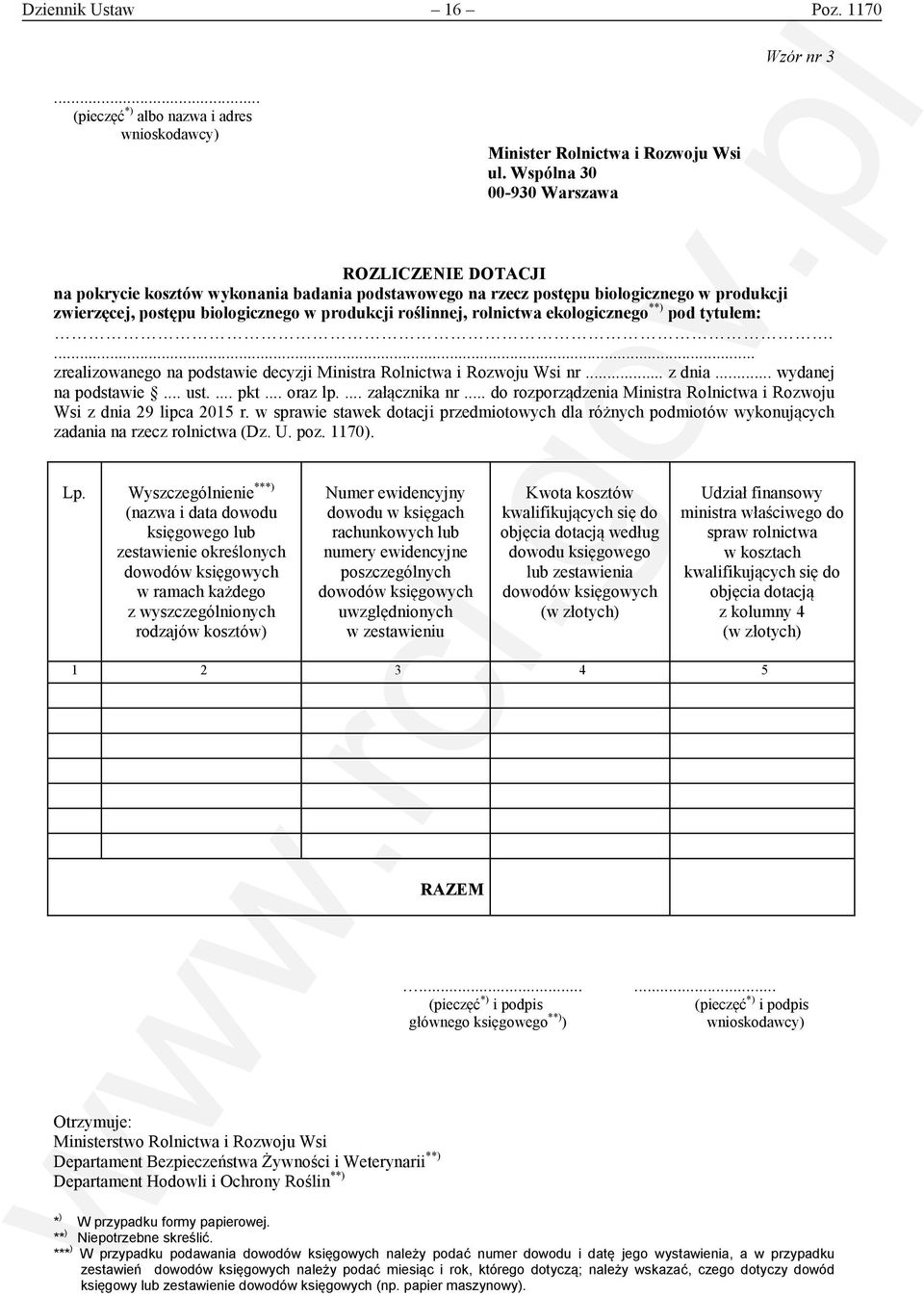 rolnictwa ekologicznego **) pod tytułem:.... zrealizowanego na podstawie decyzji Ministra Rolnictwa i Rozwoju Wsi nr... z dnia... wydanej na podstawie... ust.... pkt... oraz lp.... załącznika nr.