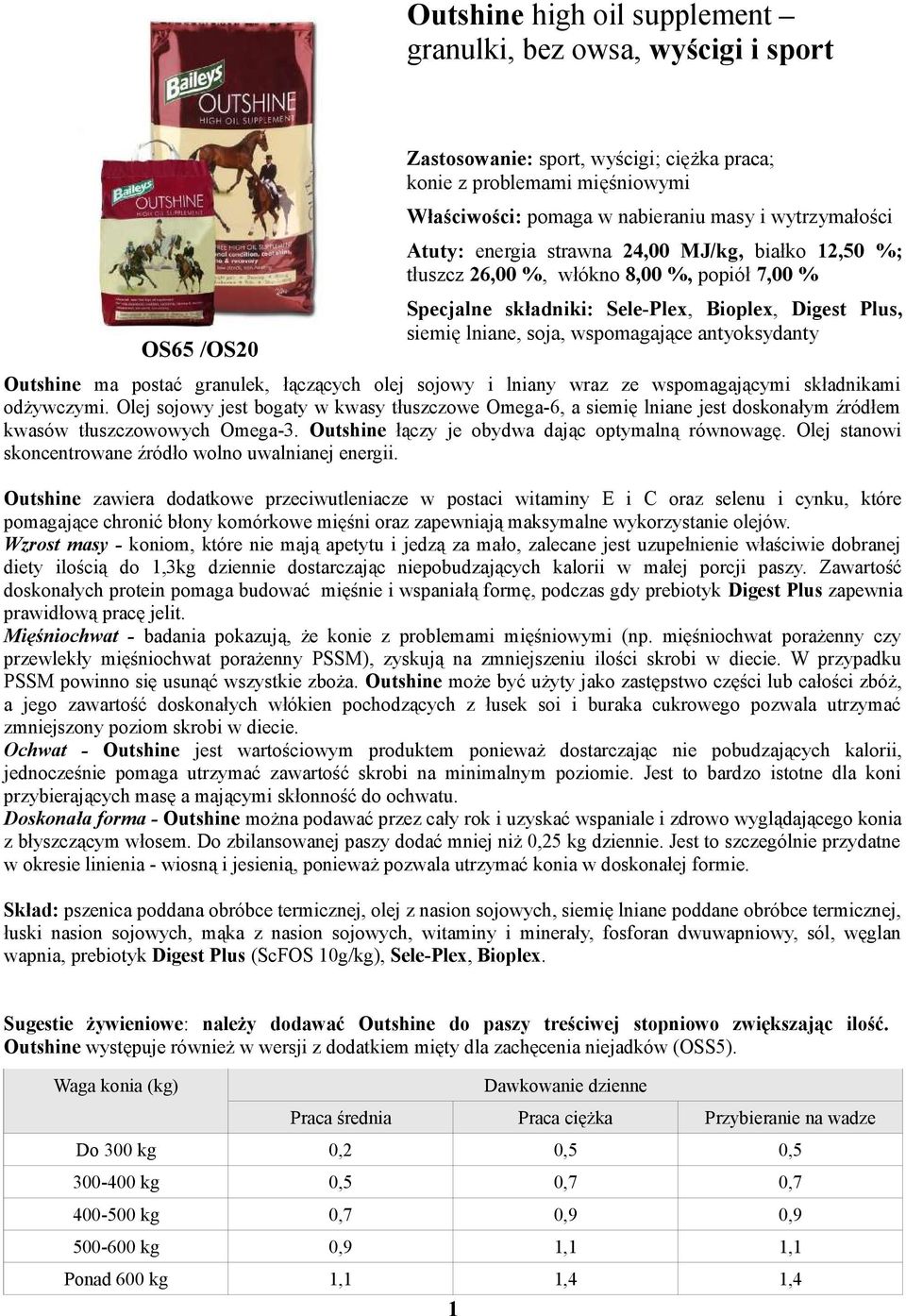 antyoksydanty Outshine ma postać granulek, łączących olej sojowy i lniany wraz ze wspomagającymi składnikami odżywczymi.