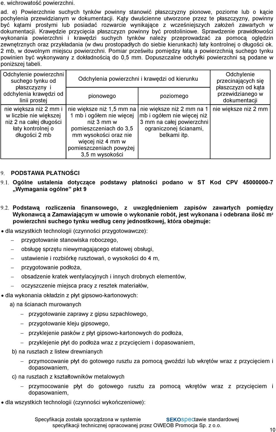 Krawędzie przycięcia płaszczyzn powinny być prostoliniowe.