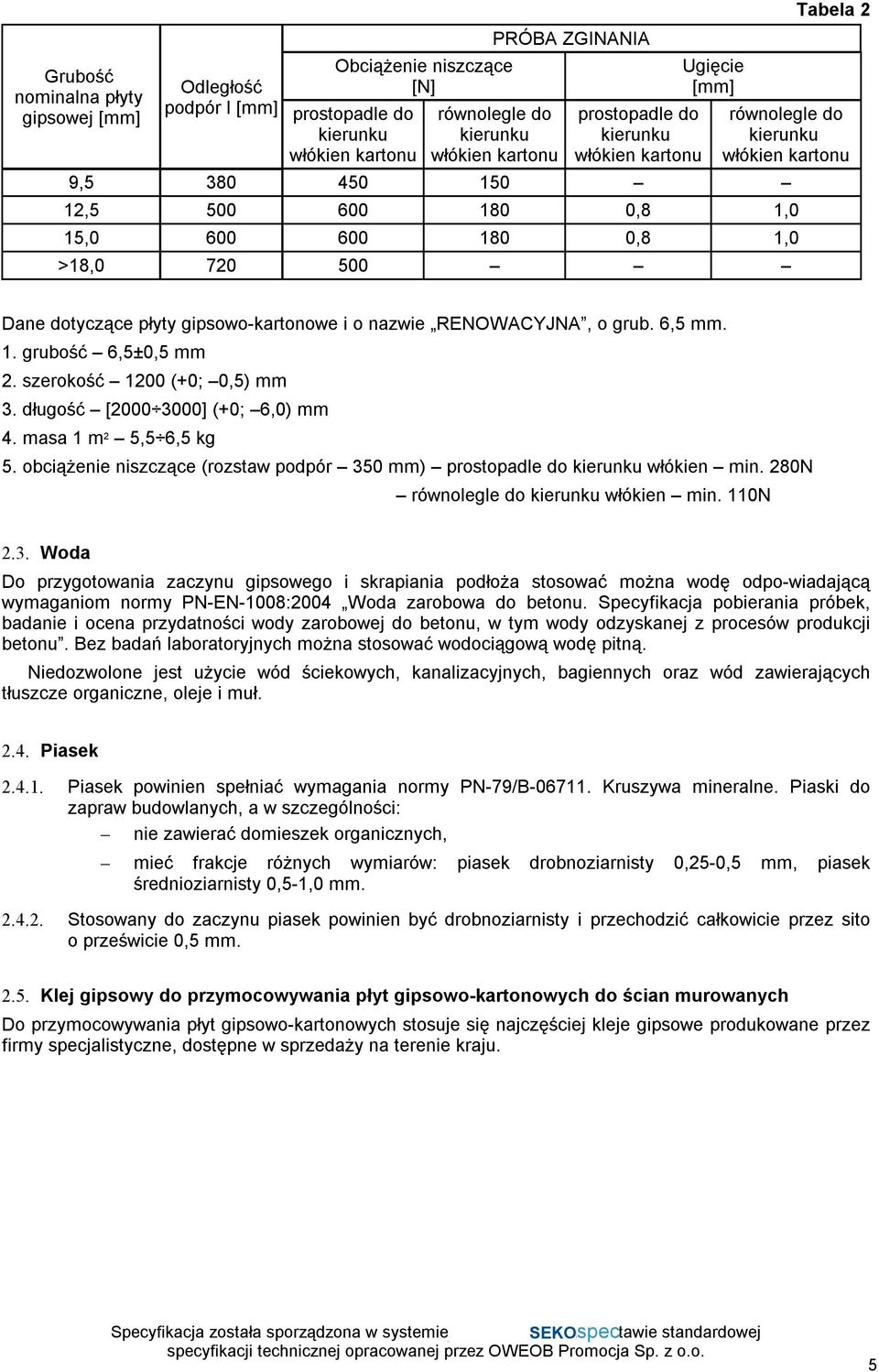 gipsowo-kartonowe i o nazwie RENOWACYJNA, o grub. 6,5 mm. 1. grubość 6,5±0,5 mm 2. szerokość 1200 (+0; 0,5) mm 3. długość [2000 3000] (+0; 6,0) mm 4. masa 1 m 2 5,5 6,5 kg 5.