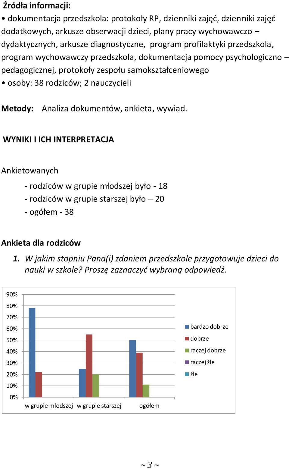 Analiza dokumentów, ankieta, wywiad. WYNIKI I ICH INTERPRETACJA Ankietowanych - rodziców w grupie młodszej było - 18 - rodziców w grupie starszej było 20 - ogółem - 38 Ankieta dla rodziców 1.