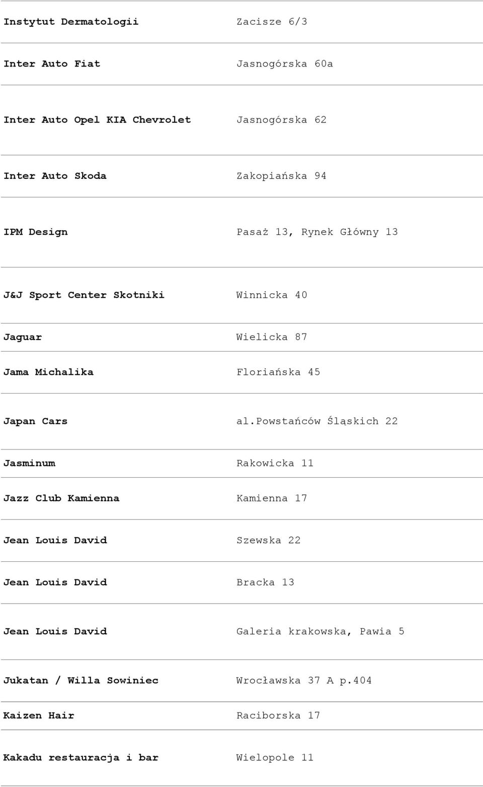 powstańców Śląskich 22 Jasminum Rakowicka 11 Jazz Club Kamienna Kamienna 17 Jean Louis David Szewska 22 Jean Louis David Bracka 13 Jean Louis