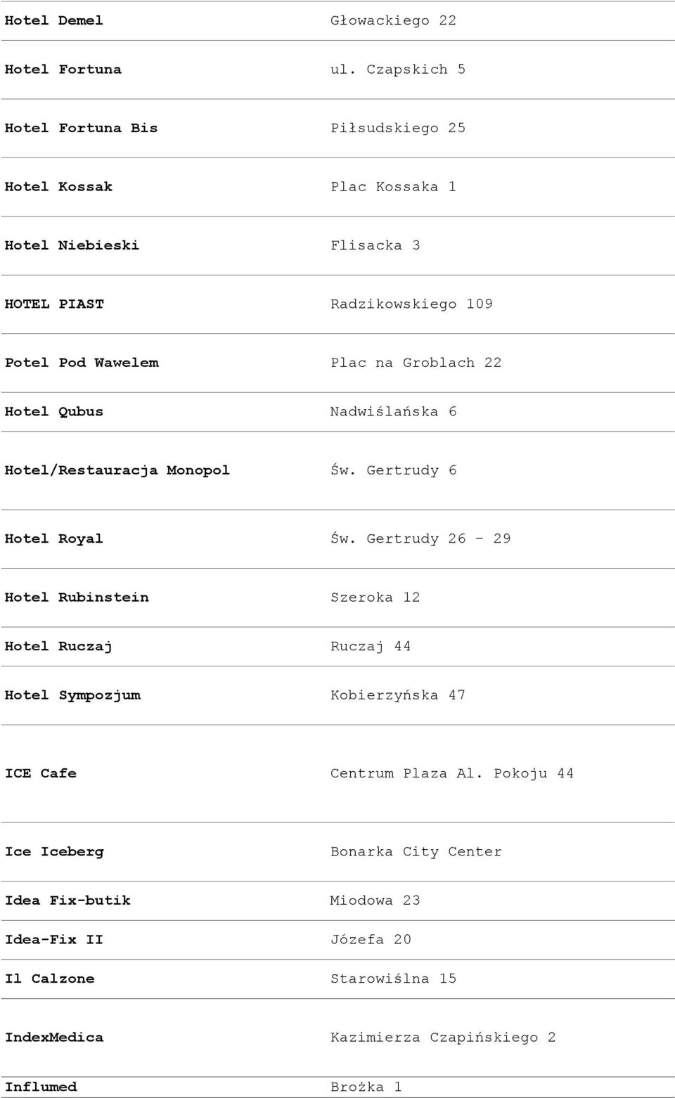 Wawelem Plac na Groblach 22 Hotel Qubus Nadwiślańska 6 Hotel/Restauracja Monopol Św. Gertrudy 6 Hotel Royal Św.