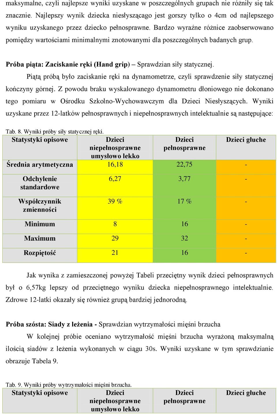 Bardzo wyraźne różnice zaobserwowano pomiędzy wartościami minimalnymi znotowanymi dla poszczególnych badanych grup. Próba piąta: Zaciskanie ręki (Hand grip) Sprawdzian siły statycznej.