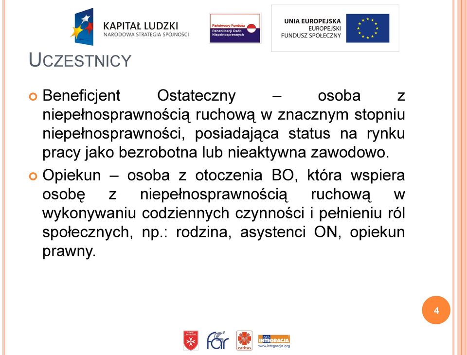 Opiekun osoba z otoczenia BO, która wspiera osobę z niepełnosprawnością ruchową w wykonywaniu