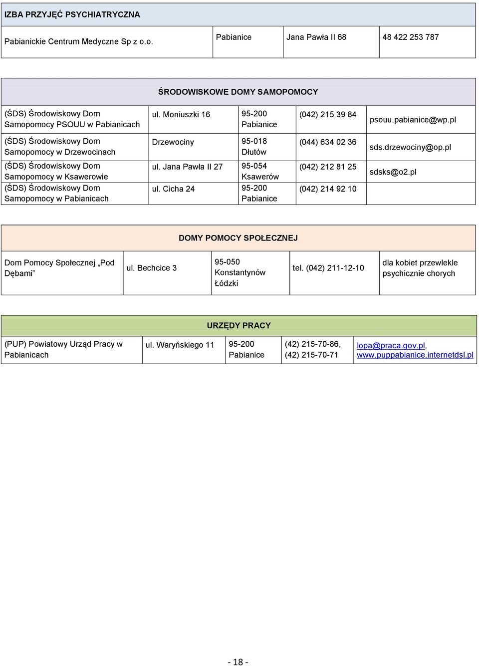 pl Samopomocy w Ksawerowie Samopomocy w Pabianicach ul. Jana Pawła II 27 95-054 Ksawerów ul. Cicha 24 95-200 Pabianice (042) 212 81 25 (042) 214 92 10 sdsks@o2.