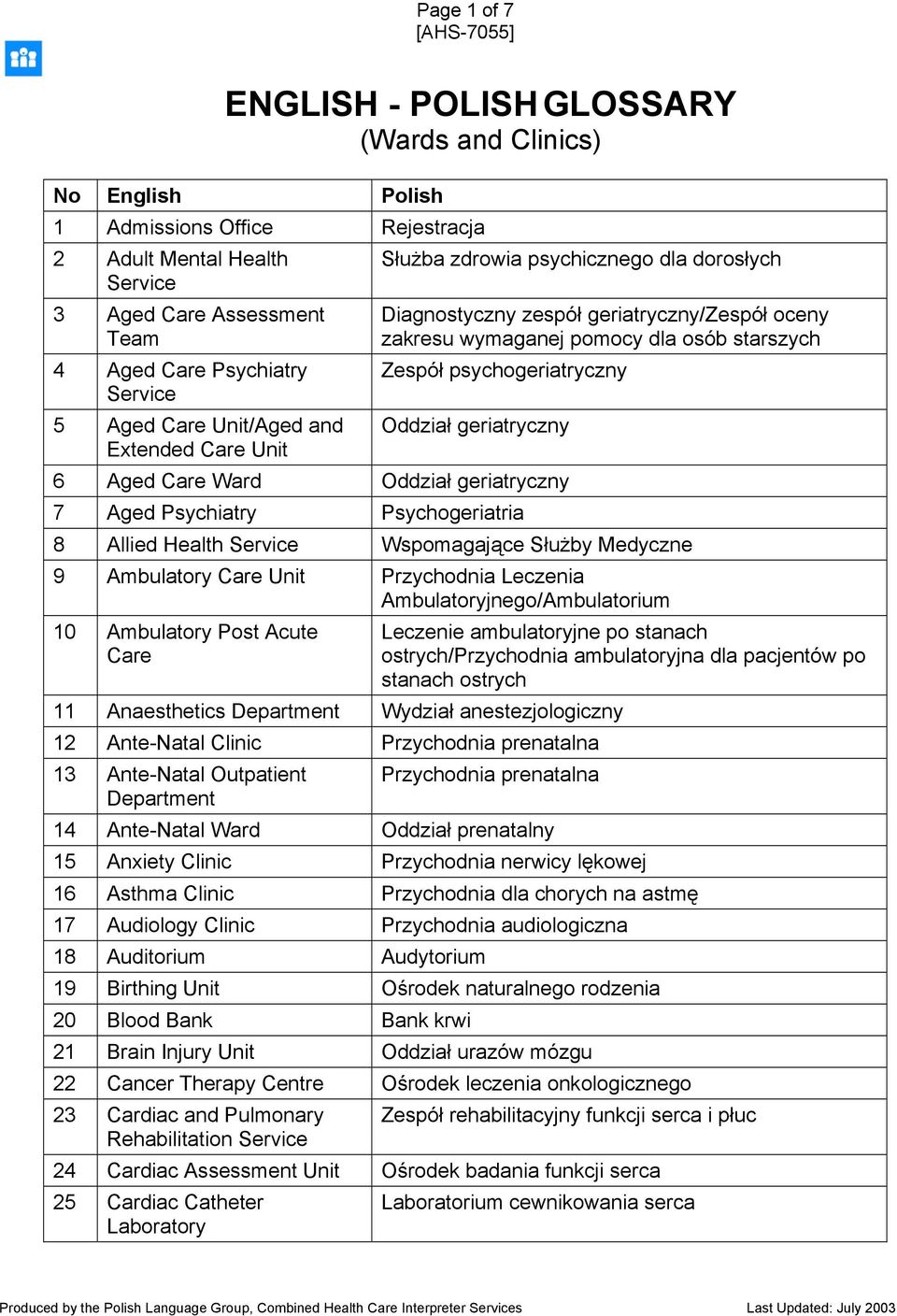 geriatryczny 6 Aged Care Ward Oddział geriatryczny 7 Aged Psychiatry Psychogeriatria 8 Allied Health Wspomagające Służby Medyczne 9 Ambulatory Care Unit Przychodnia Leczenia