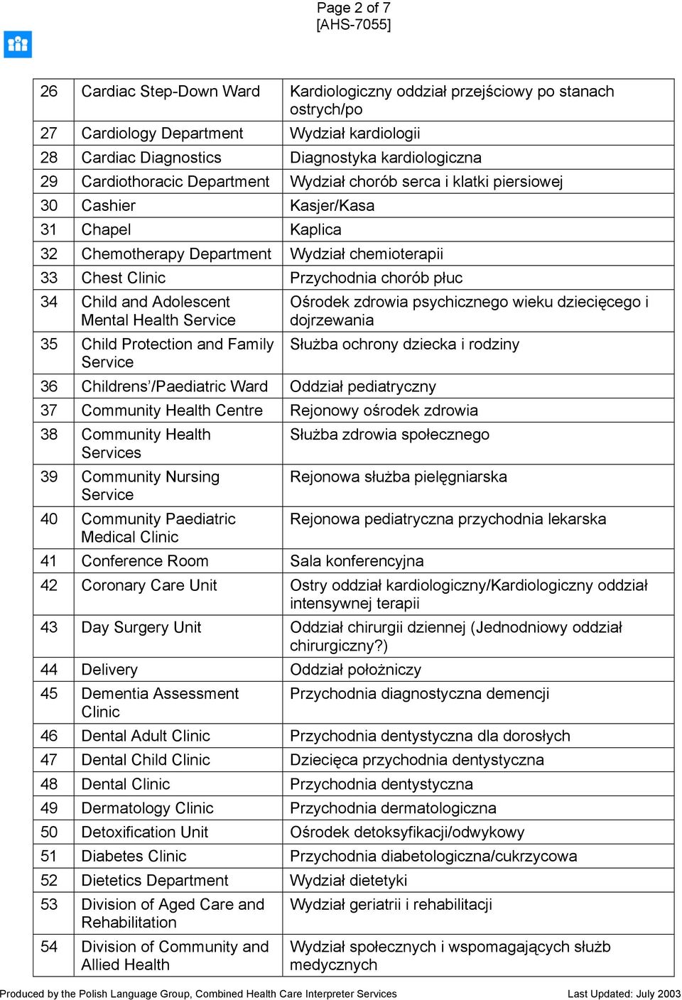 35 Child Protection and Family Ośrodek zdrowia psychicznego wieku dziecięcego i dojrzewania Służba ochrony dziecka i rodziny 36 Childrens /Paediatric Ward Oddział pediatryczny 37 Community Health