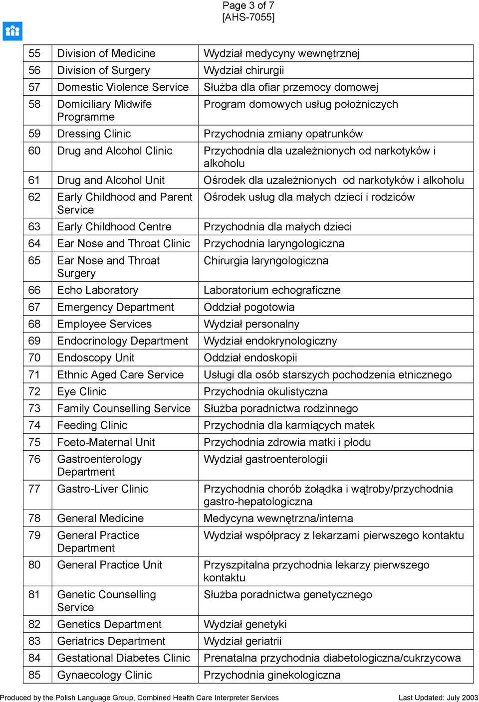 dla uzależnionych od narkotyków i alkoholu 62 Early Childhood and Parent Ośrodek usług dla małych dzieci i rodziców 63 Early Childhood Centre Przychodnia dla małych dzieci 64 Ear Nose and Throat