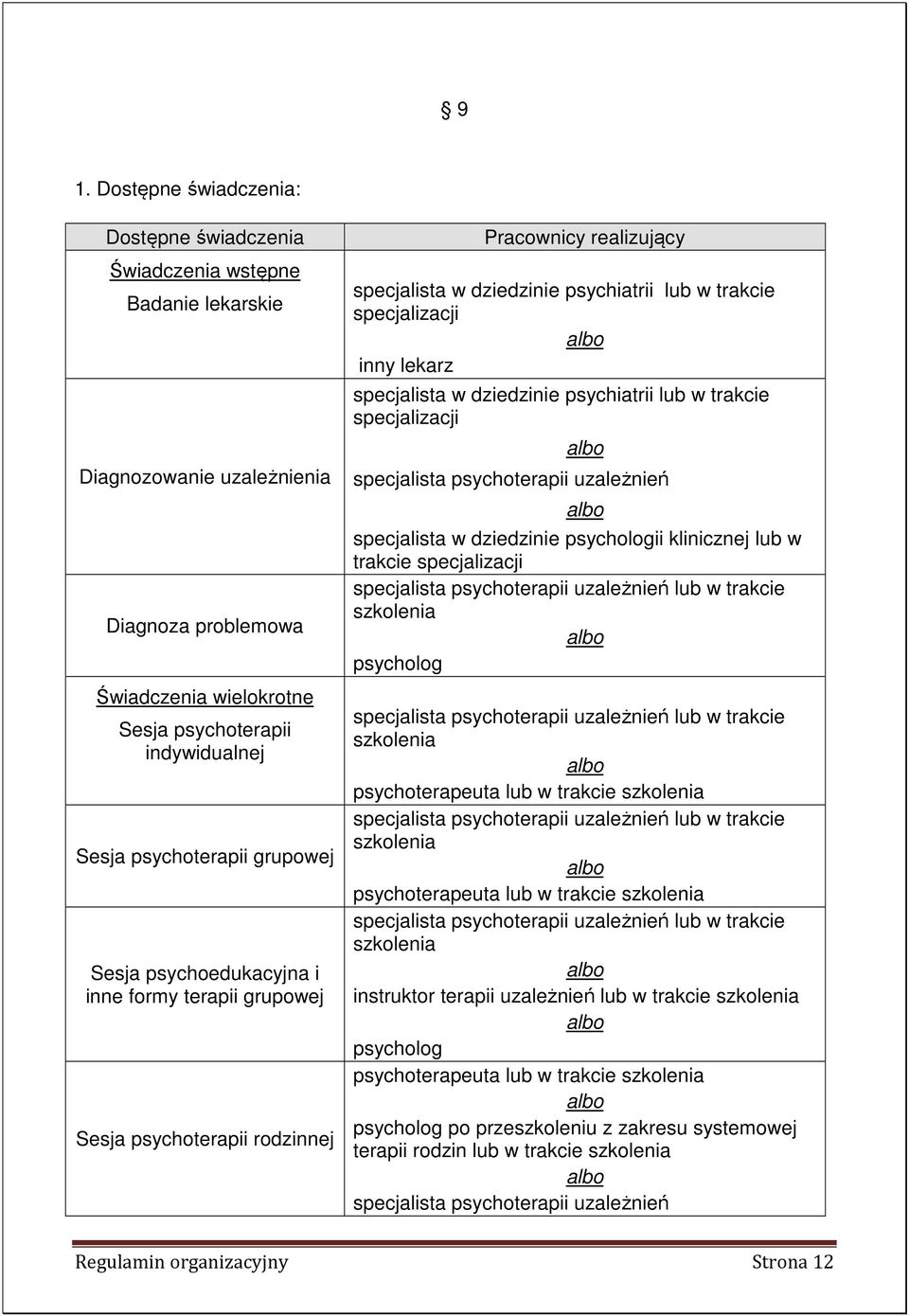 lekarz specjalista w dziedzinie psychiatrii lub w trakcie specjalizacji specjalista psychoterapii uzależnień specjalista w dziedzinie psychologii klinicznej lub w trakcie specjalizacji specjalista