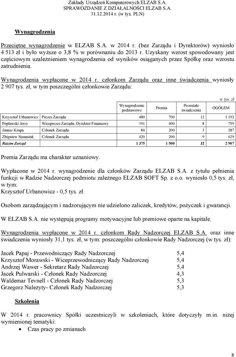 członkom Zarządu oraz inne świadczenia wyniosły 2 907 tys. zł, w tym poszczególni członkowie Zarządu: Wynagrodzenie podstawowe Premia Pozostałe świadczenia w tys.