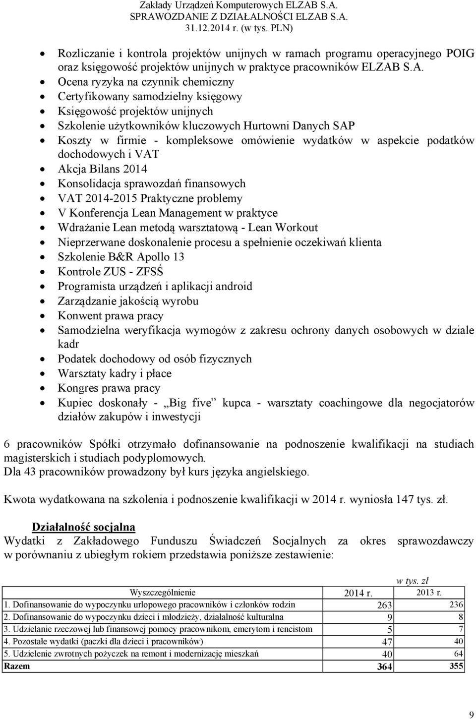 wydatków w aspekcie podatków dochodowych i VAT Akcja Bilans 2014 Konsolidacja sprawozdań finansowych VAT 2014-2015 Praktyczne problemy V Konferencja Lean Management w praktyce Wdrażanie Lean metodą