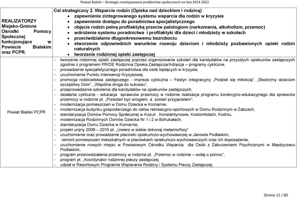 profilaktyką przeciw patologiom (narkomania, alkoholizm, przemoc) wdrożenie systemu poradnictwa i profilaktyki dla dzieci i młodzieży w szkołach przeciwdziałanie długookresowemu bezrobociu stworzenie