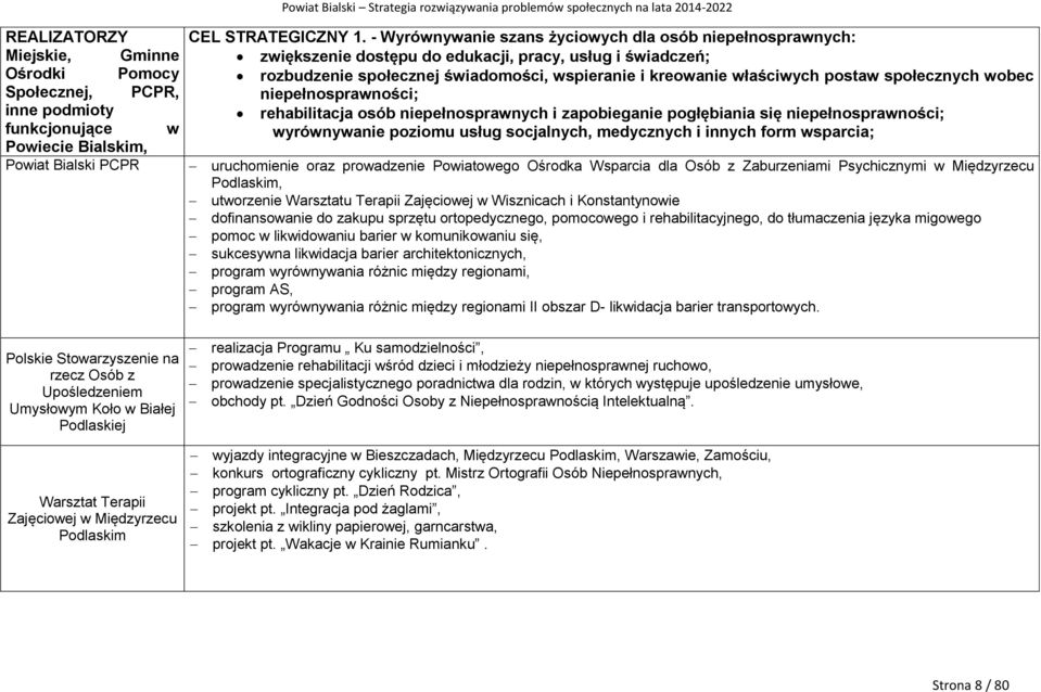 - Wyrównywanie szans życiowych dla osób niepełnosprawnych: zwiększenie dostępu do edukacji, pracy, usług i świadczeń; rozbudzenie społecznej świadomości, wspieranie i kreowanie właściwych postaw