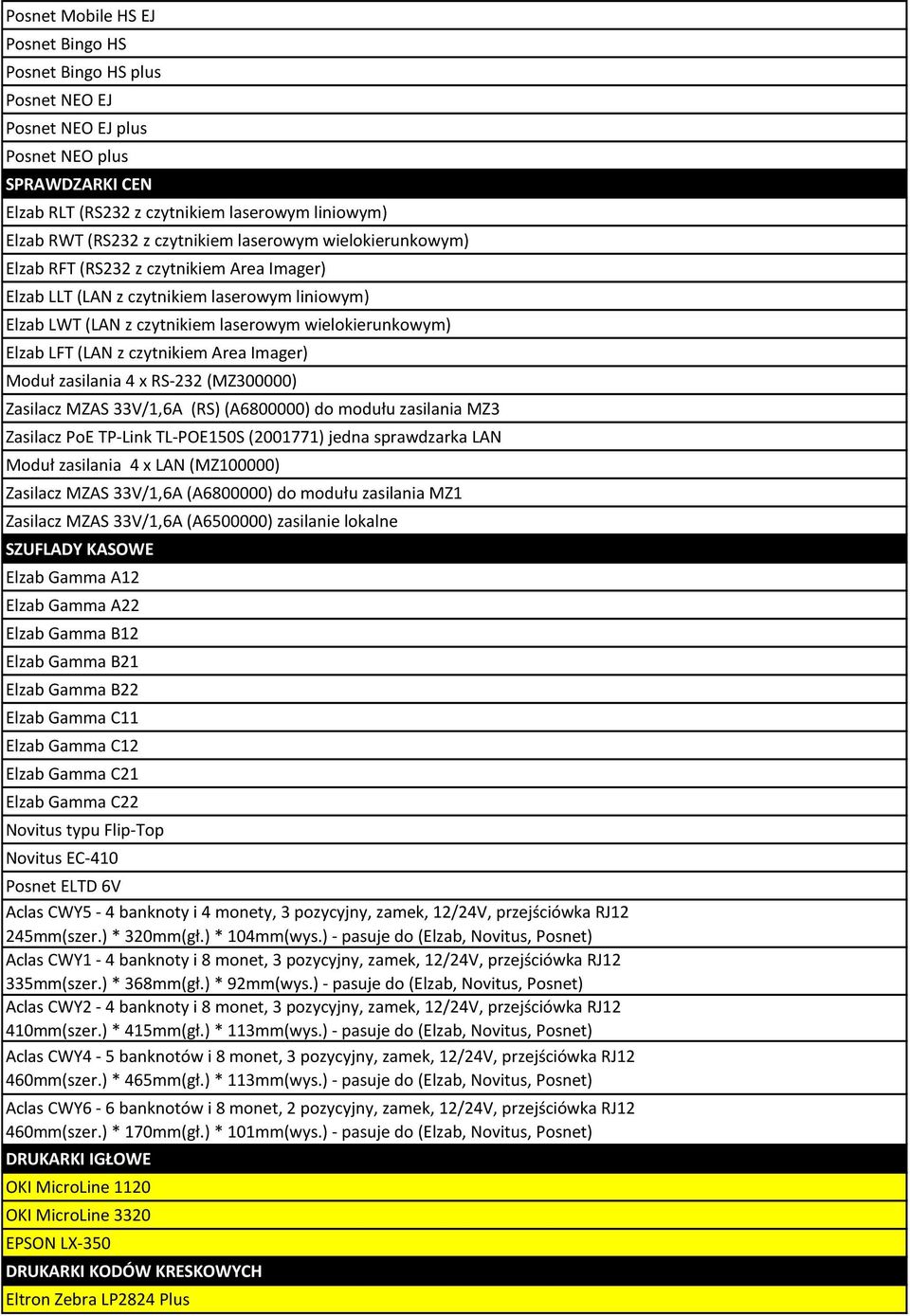 (LAN z czytnikiem Area Imager) Moduł zasilania 4 x RS-232 (MZ300000) Zasilacz MZAS 33V/1,6A (RS) (A6800000) do modułu zasilania MZ3 Zasilacz PoE TP-Link TL-POE150S (2001771) jedna sprawdzarka LAN