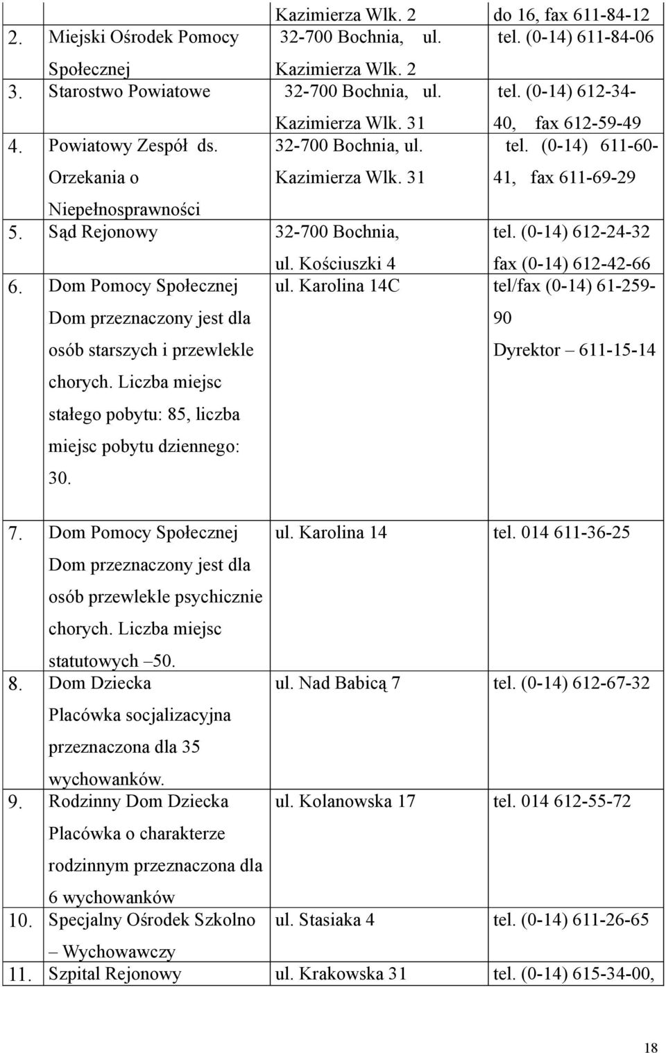 Kościuszki 4 tel. (0-14) 612-24-32 fax (0-14) 612-42-66 6. Dom Pomocy Społecznej Dom przeznaczony jest dla osób starszych i przewlekle chorych.