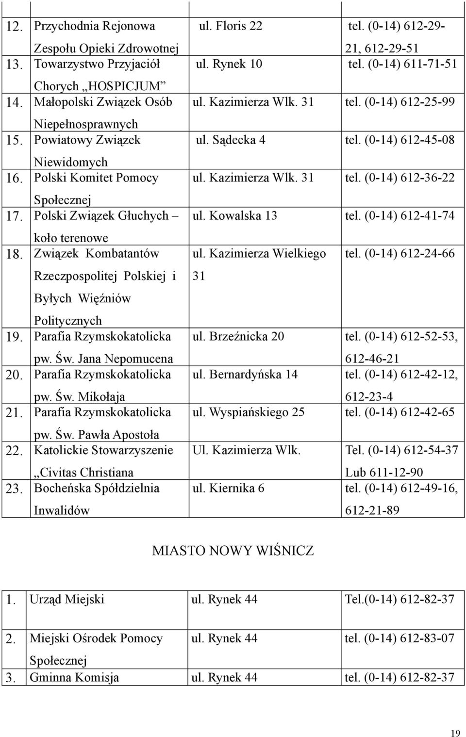 Jana Nepomucena 20. Parafia Rzymskokatolicka pw. Św. Mikołaja 21. Parafia Rzymskokatolicka pw. Św. Pawła Apostoła 22. Katolickie Stowarzyszenie Civitas Christiana 23.