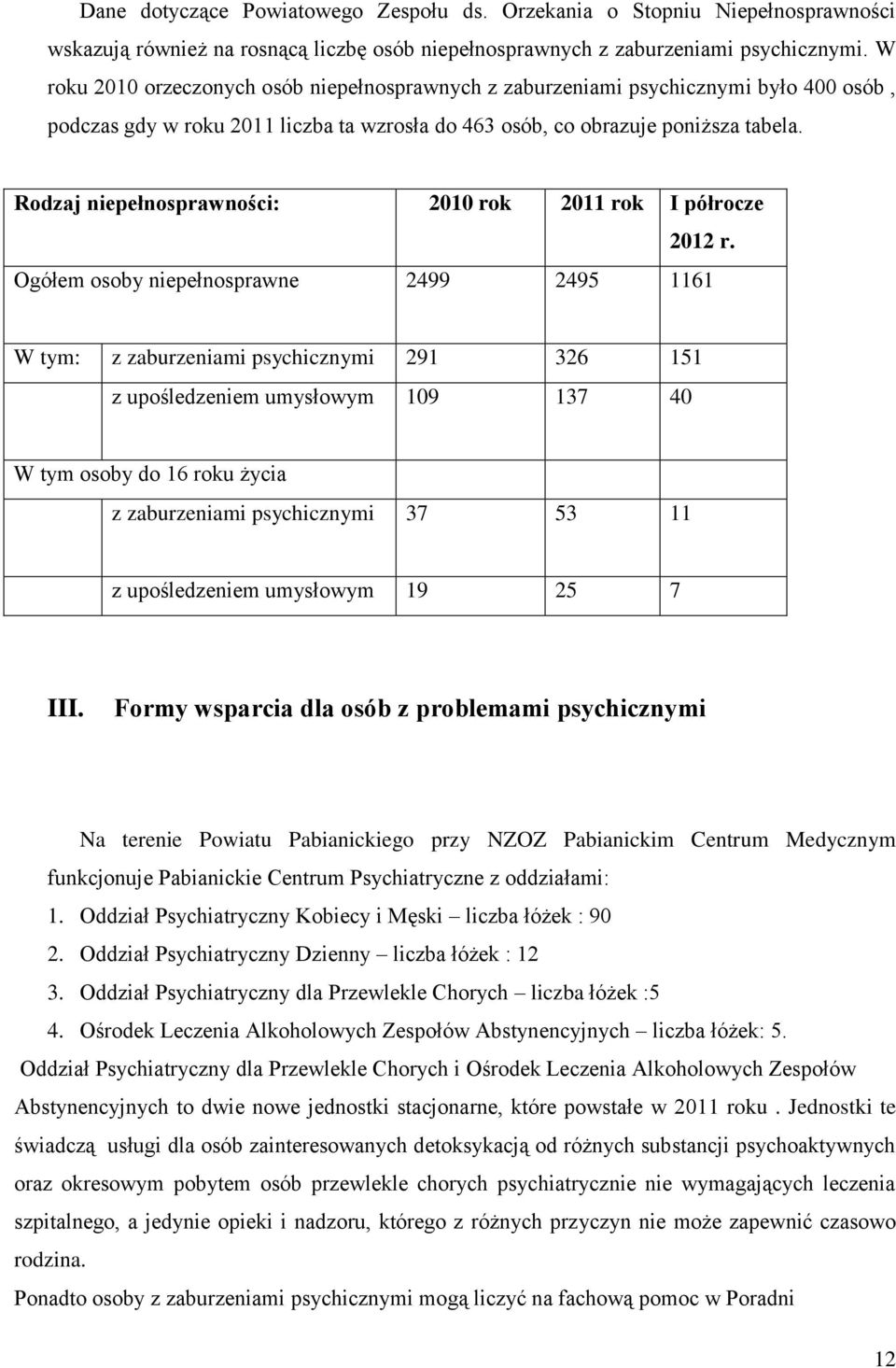 Rodzaj niepełnosprawności: 2010 rok 2011 rok I półrocze 2012 r.