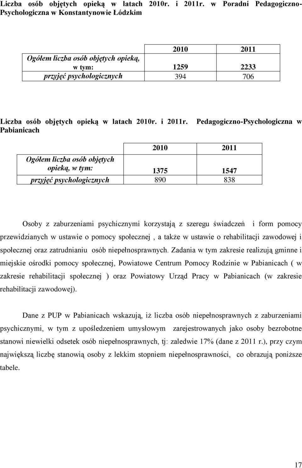 Pedagogiczno-Psychologiczna w 2010 2011 Ogółem liczba osób objętych opieką, w tym: 1375 1547 przyjęć psychologicznych 890 838 Osoby z zaburzeniami psychicznymi korzystają z szeregu świadczeń i form